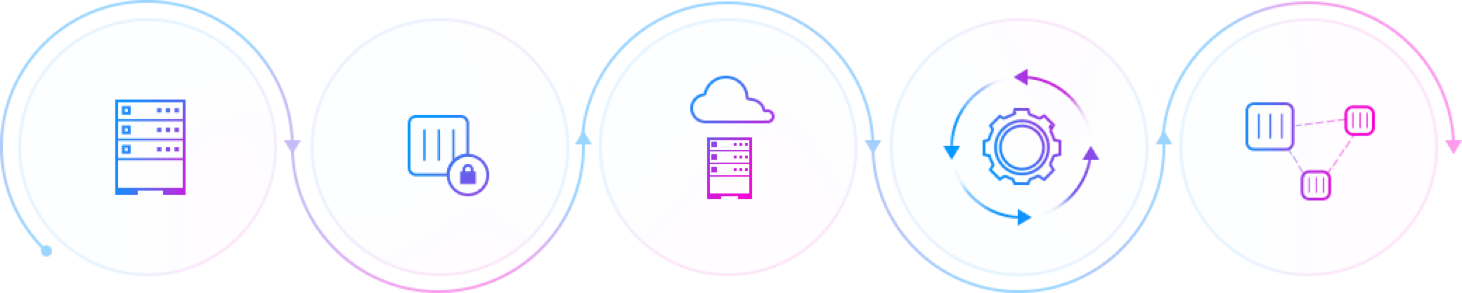 Begin your Docker Journey by Modernizing Traditional Apps